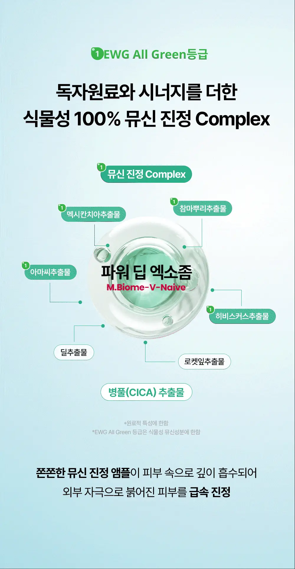 [SOS 응급진정] 메디톡스 뉴라덤 딥 카밍 마스크팩 1매/5매 상세페이지 15